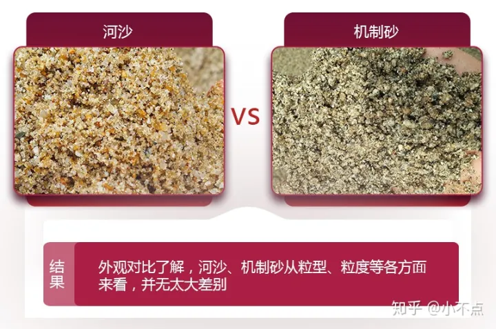 机制砂和河沙有什么区别？哪种效果好？(图1)