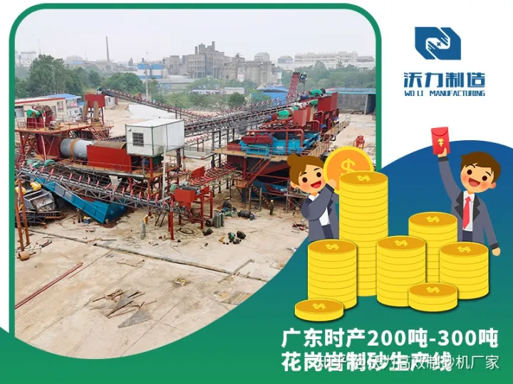 哪里有卖洗砂机设备的？(图3)