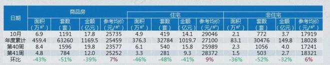 买了东莞的人，请做好心理准备……(图5)