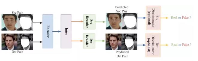 ⊱“我在成人网站上，看到了半个娱乐圈女明星的不雅视频……”(图6)